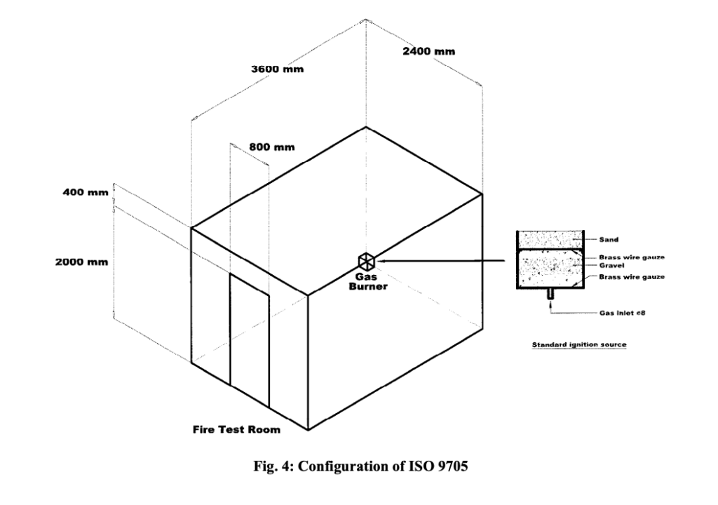 polycarbonate configuration : figure 4